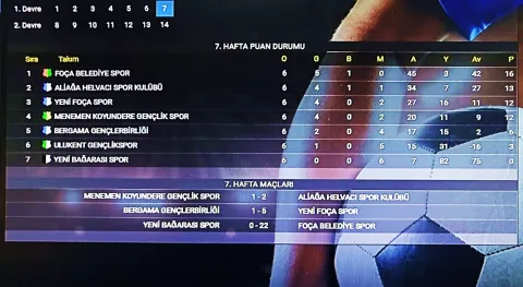 Haber Resmi